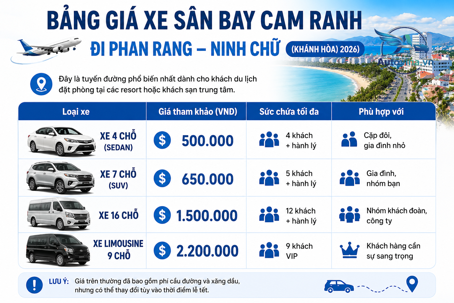 Bảng giá xe sân bay Cam Ranh đi Phan Rang – Ninh Chữ (Khánh Hòa)