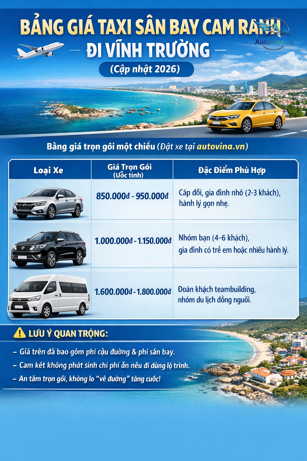 Bảng giá taxi sân bay Cam Ranh đi Vĩnh Trường Bảng giá taxi sân bay Cam Ranh đi Vĩnh Trường