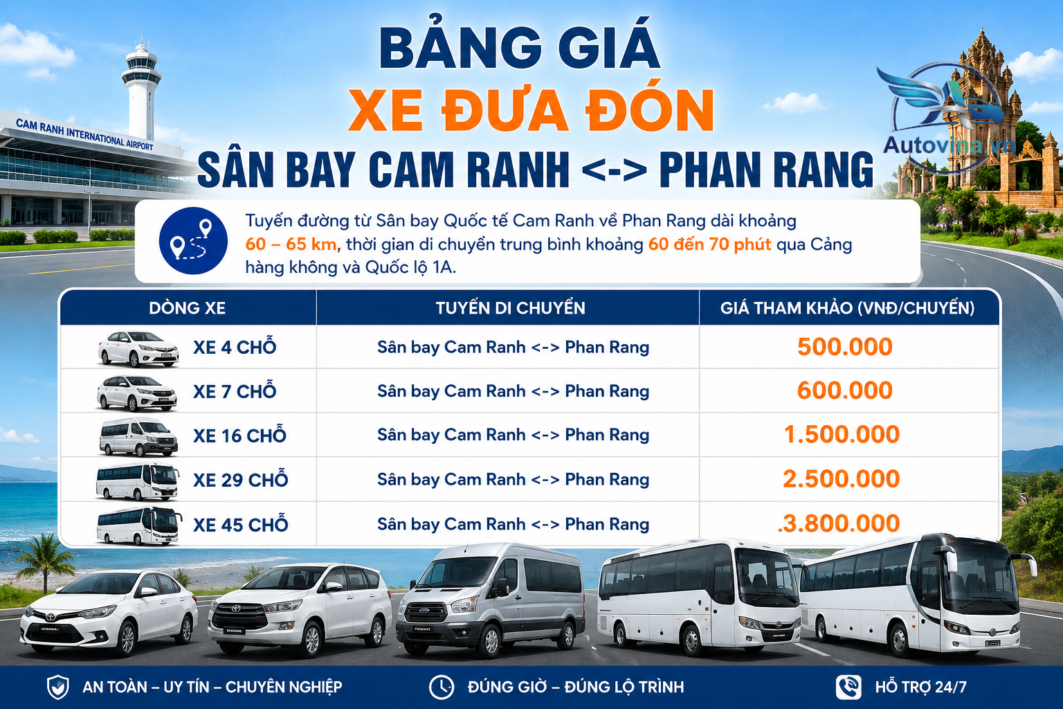 bảng giá xe hợp đồng đưa đón sân bay Cam Ranh đi Phan Rang